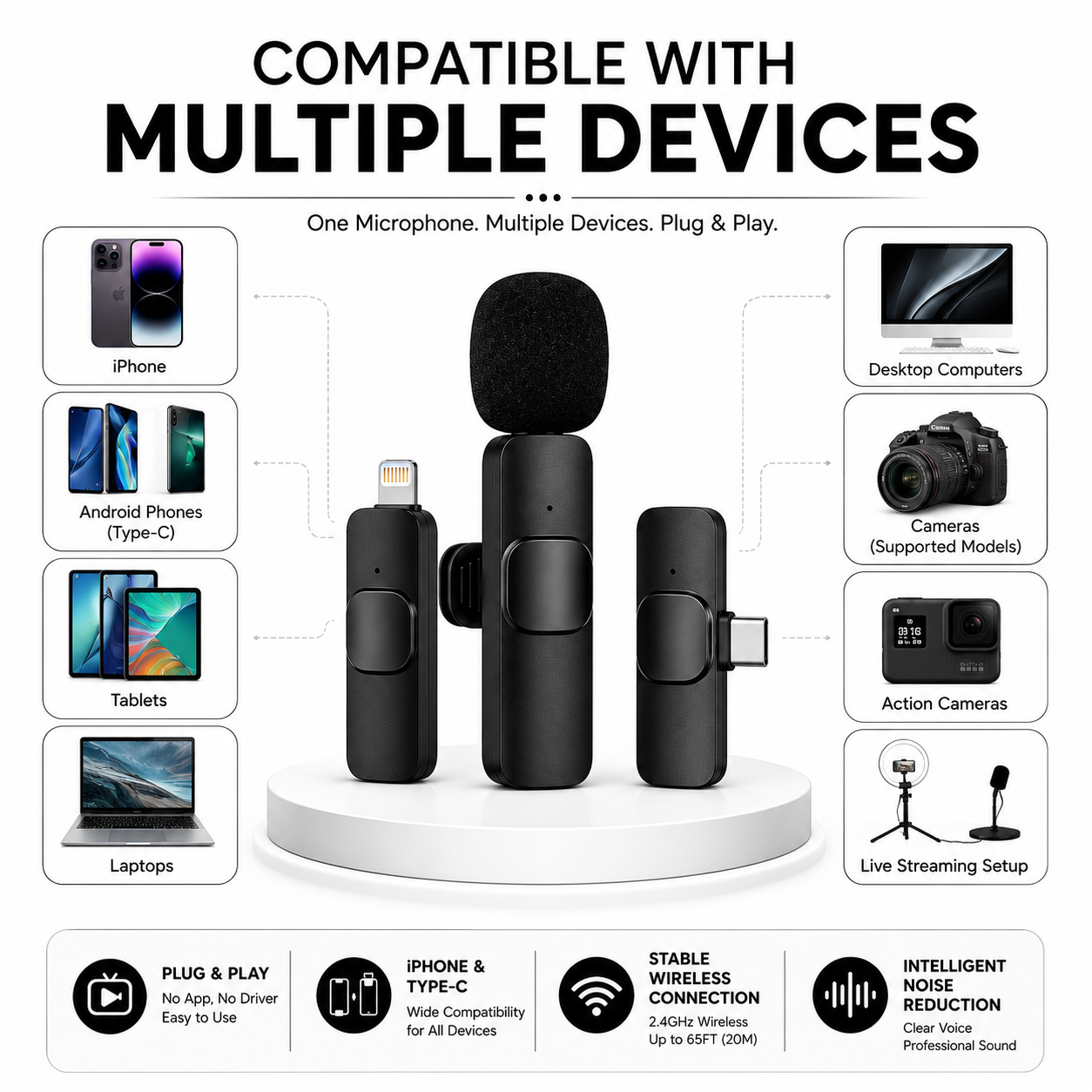 K9 Collar Wireless Microphone – iPhone & Type-C Supported | Crystal Clear Audio | Plug & Play | Noise Reduction
